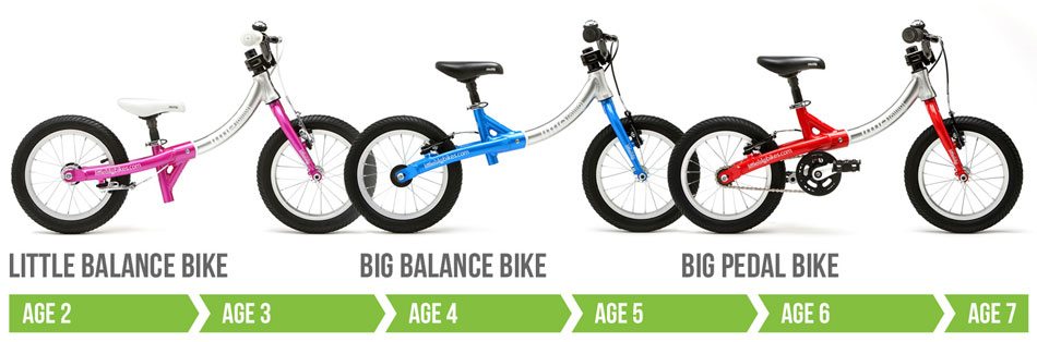 bike age 3