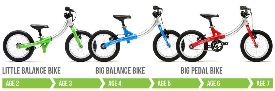 balance bike to pedal bike