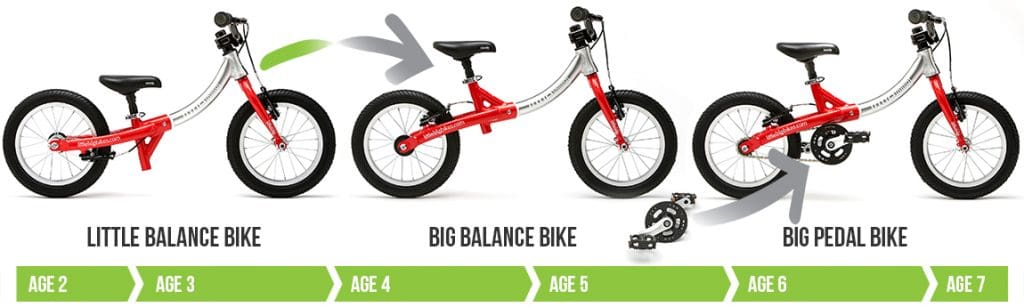what does a balance bike do