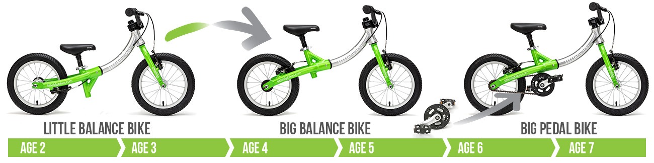 best pedal bike for 2 year old